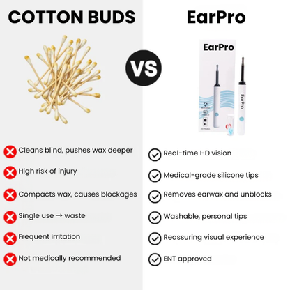 Earpro Vision 2.0